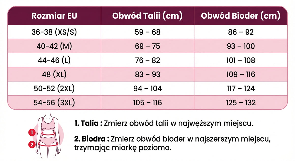 Rozmiar i dopasowanie