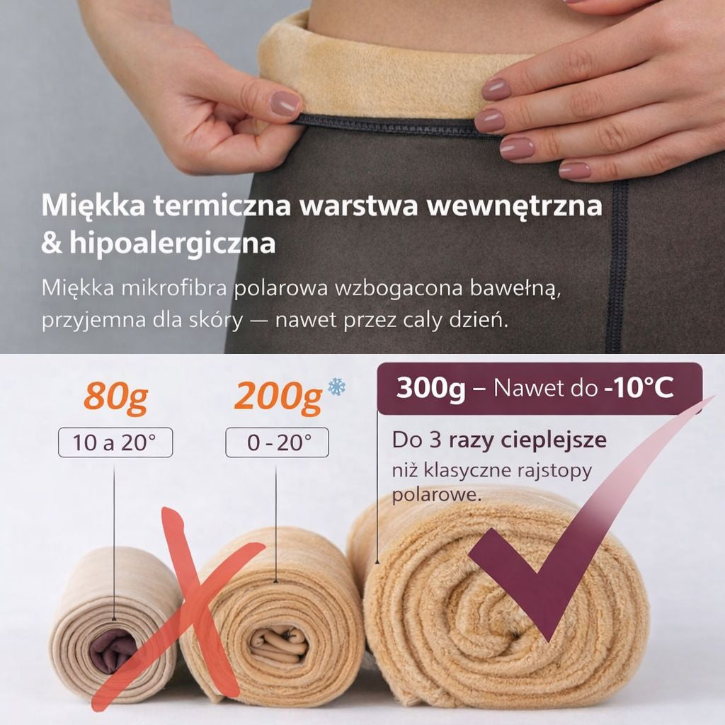 Technologia termiczna nowej generacji