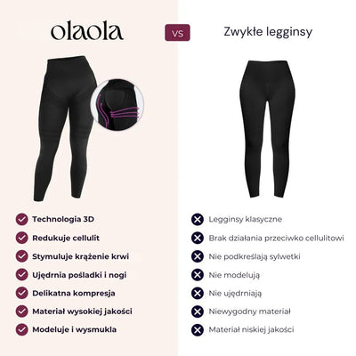 Legginsy Modelujące 3D – Push-Up & Antycellulitowe