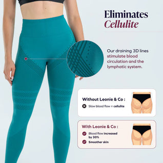 3D Legging | Teal Green